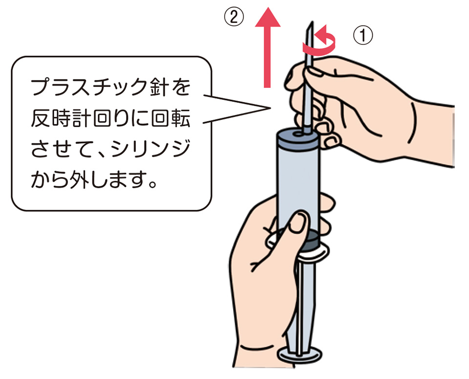 注入量の薬を準備したら、シリンジからプラスチック針を外します。