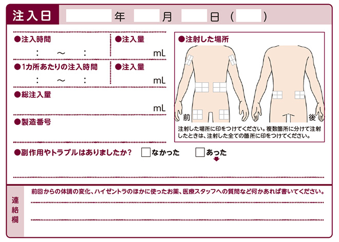 ハイゼントラの投与の記録