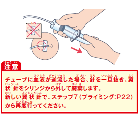 患者と患者の家族の方へ E 免疫 Com